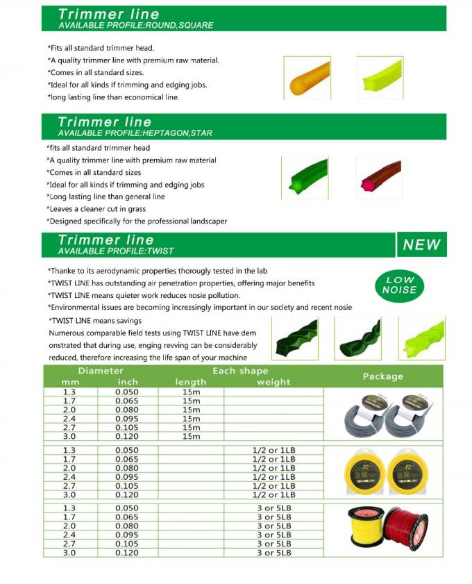Bardzo skręcona żyłka do podkaszarki nylonowa do koszenia trawy do kos spalinowych 0,095 cala 6