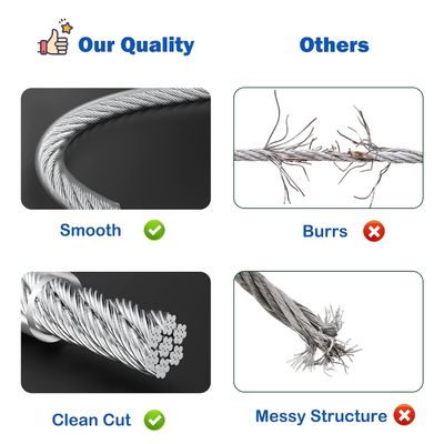 Dobra cena. Stalowa lina nierdzewna powlekana PVC Nylon Vinyl Coated Wire Rope w Internecie