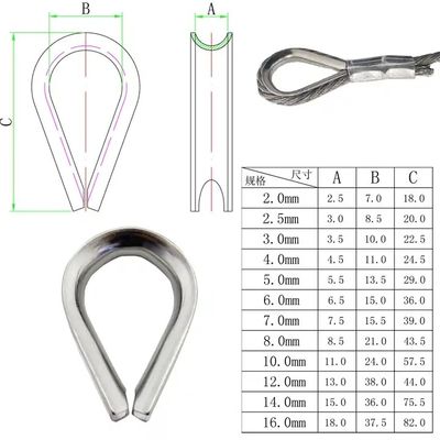 Dobra cena. Wyposażenie urządzeń żeglugowych w kable ze stali nierdzewnej, linia drutu, palce z precyzyjnym odlewem w Internecie